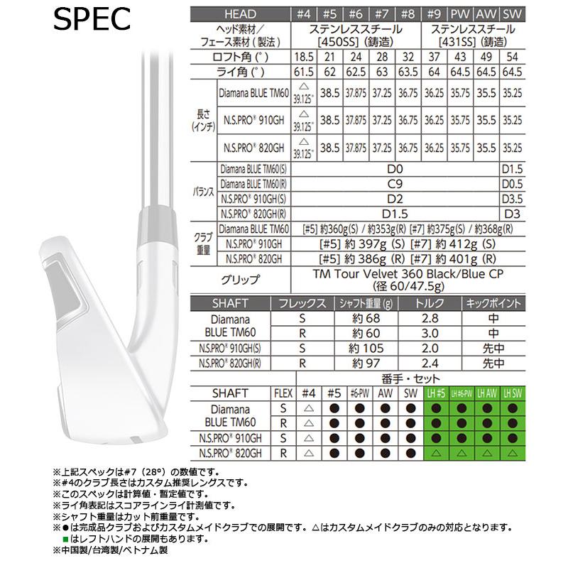 TaylorMade（テーラーメイド） TaylorMade Qi アイアン 日本仕様 5本