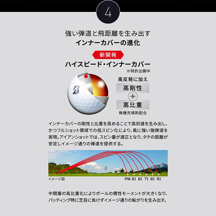 BRIDGESTONE　TOUR B XS 2024 ゴルフボール　日本仕様 1ダース　ブリヂストン ツアービー｜cocoadvance｜06