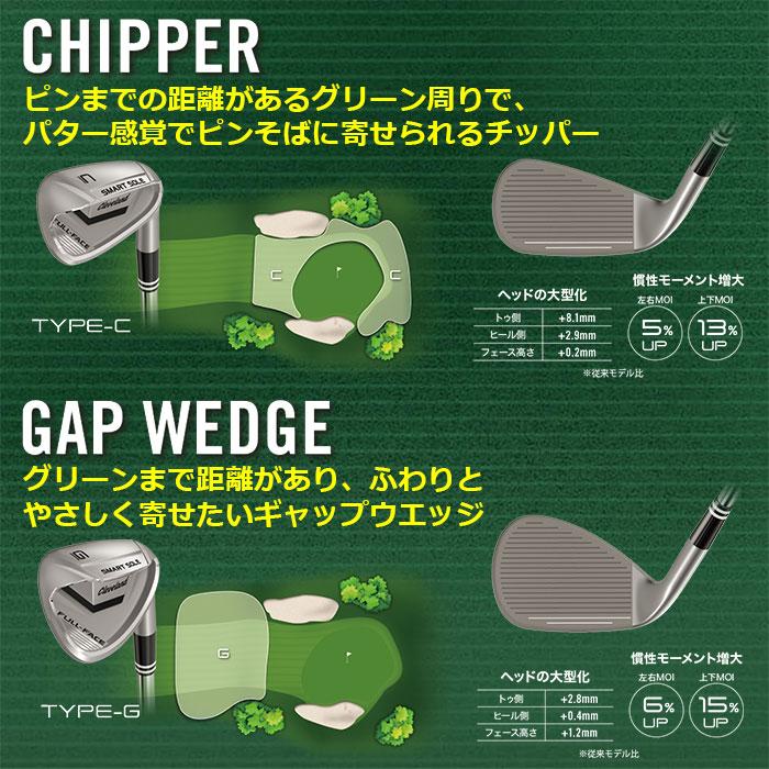 SMART SOLE Cleveland SMART FULL-FACE ウェッジ KBS Hi-Rev MAX105