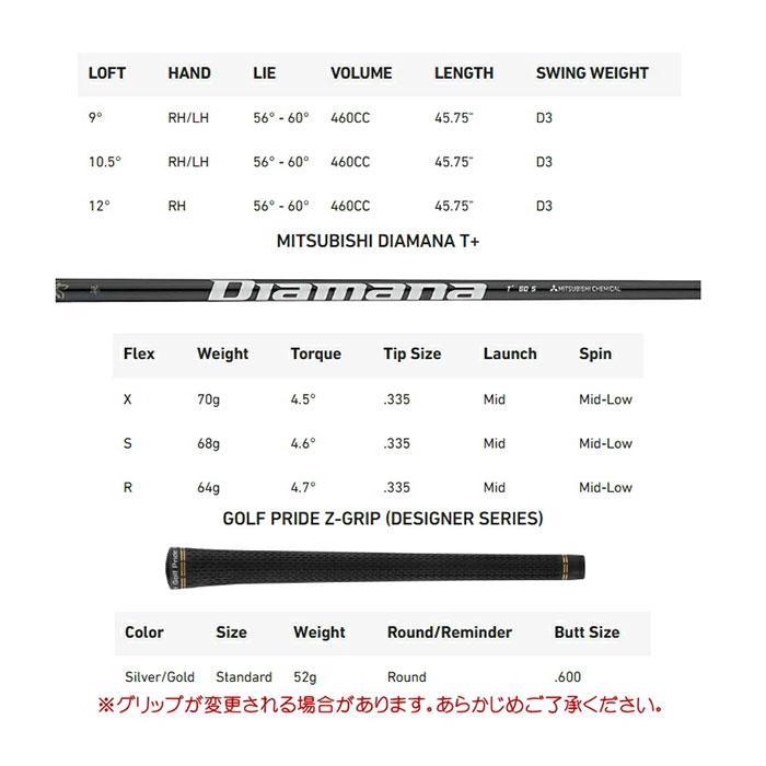 TaylorMade（テーラーメイド） TaylorMade Qi35 Designer Series