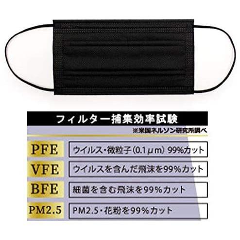 ヒロ・コーポレーション 黒 ブラック 不織布マスク ふつうサイズ 50枚