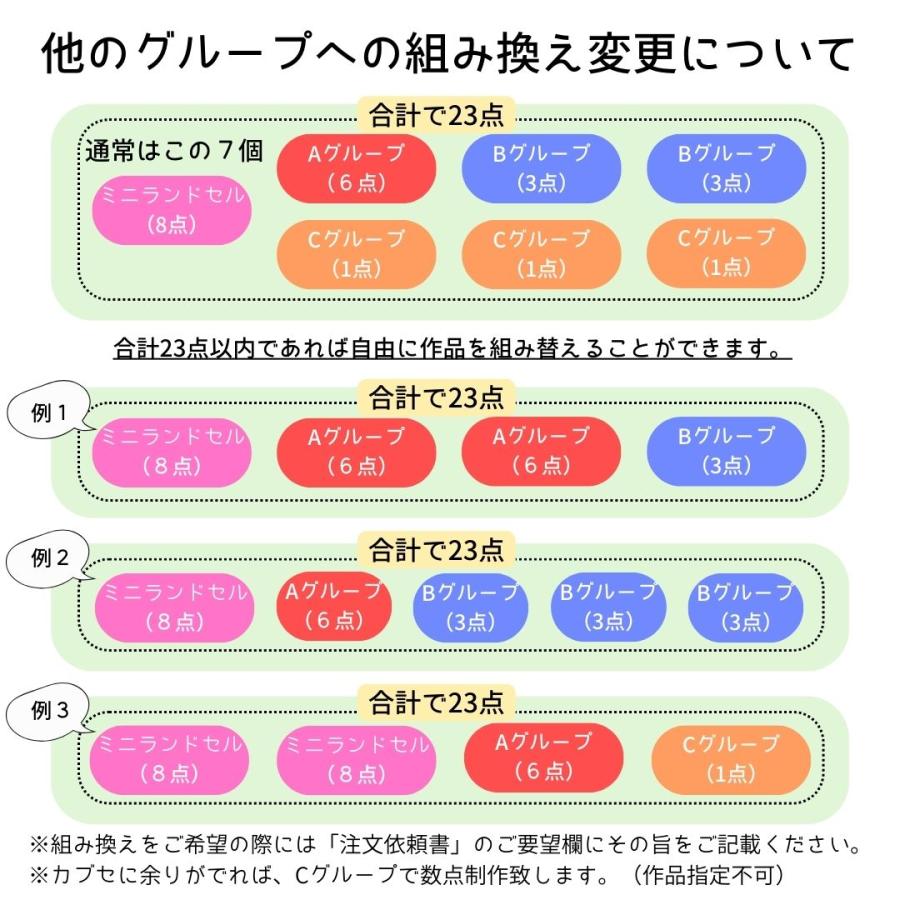 ランドセルリメイク ミニランドセルなどたくさん作れる７点以上セット 2026年度版 納期８〜10カ月_8