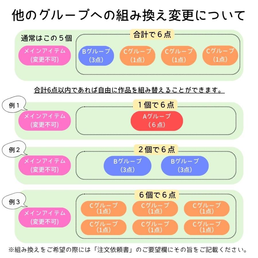 ランドセルリメイク システム手帳５点セット 小サイズ 2026年度版 納期８〜10カ月_7
