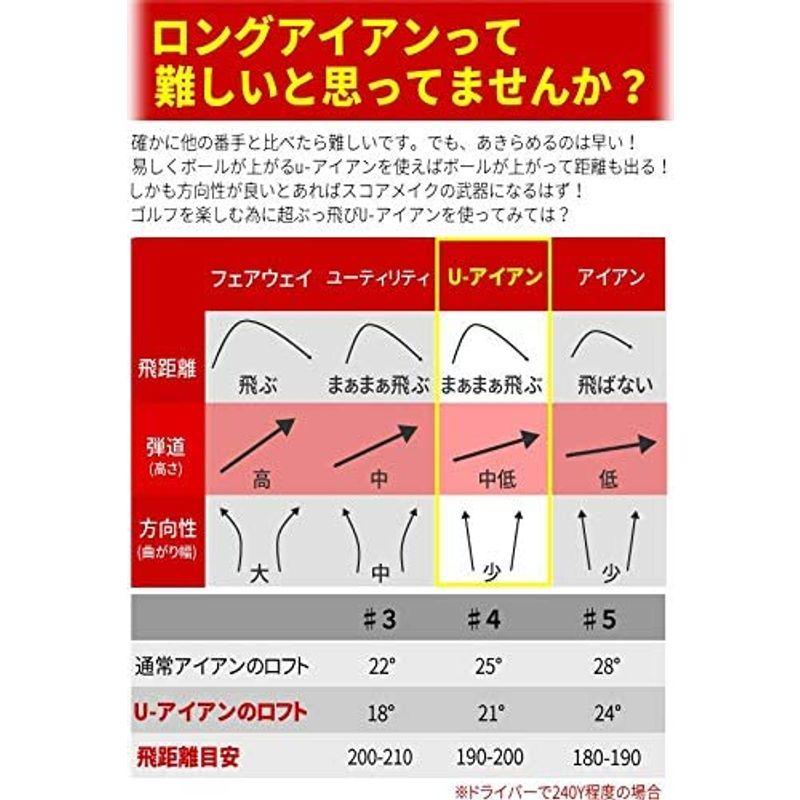 マレージングUアイアン アイアン型ユーティリティ (右， FD-50高弾性軽量カーボンシャフト， s， 24)価格は1本あたりのお値段です アイアン型ユーティリティ 右， FD 50高弾性軽量カーボンシャフト， s， 価格は1本あたりのお値段です UI3