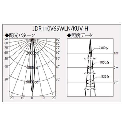 ウシオ USHIO ハロゲンランプ ダイクロハロゲン JDR φ50 ADVANCE 65W