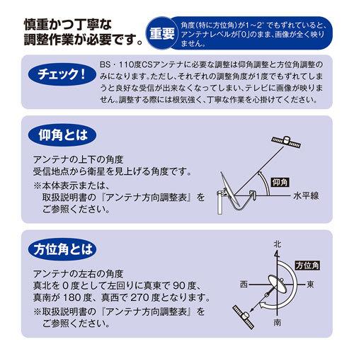 サン電子 新4K8K衛星放送対応 BS・110度CSアンテナセット CBK45S｜cocoatta｜10