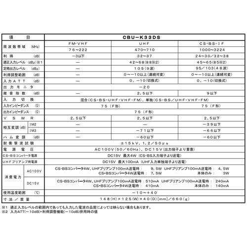 【値下げ】サン電子 CBU-K33DS 4K・8K共用受信用ブースタ サン電子 4K・8K対応 CS・BS/UHFブースタ CBU-K33DS : cocoatta