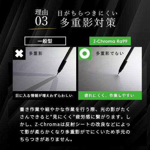 Z-Chroma Ra99 最も自然光に近い 目に優しい デスクライト led 精密