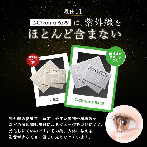 Z-Chroma Ra99 最も自然光に近い 目に優しい デスクライト led 精密
