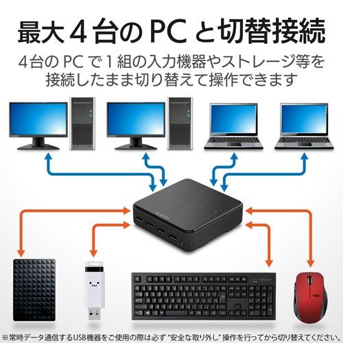 エレコム ELECOM USB3.0対応切替機 PC4台 ブラック U3SW-T4 : cocoatta