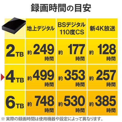 エレコム ELECOM HDD 外付けハードディスク 4TB テレビ録画 4K Windows
