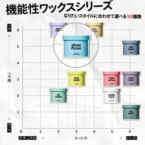 リップスヘアー グロスムーブワックス 85g : cocoatta - 通販 - Yahoo