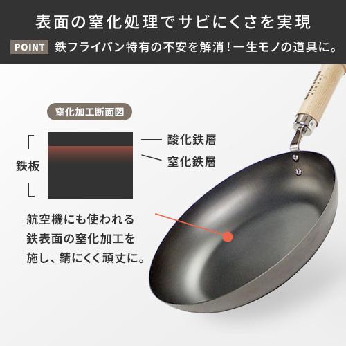 リバーライト 極 JAPAN 鉄フライパン 28cm 日本製 フライパン 焦げ