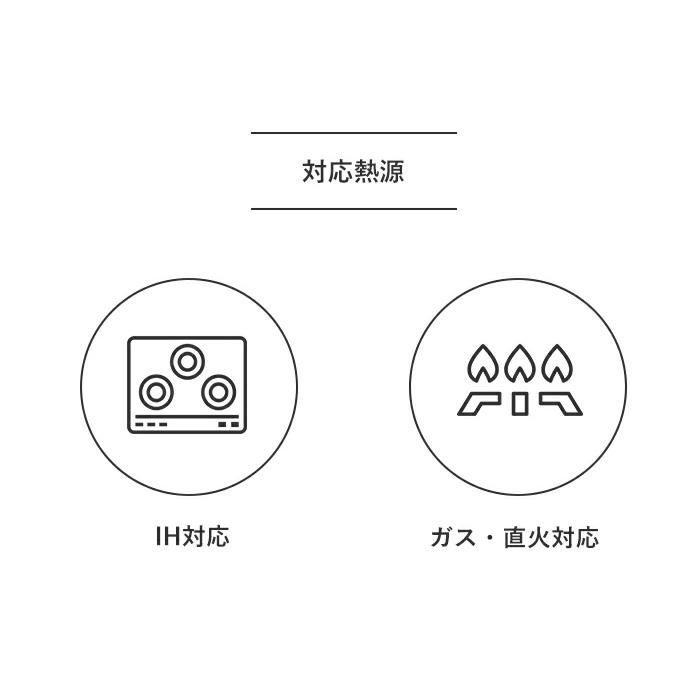リバーライト RIVERLIGHT 極 JAPAN 鉄 炒め鍋 右口用 30cm JR1430 鉄フライパン IH対応 日本製 プレミアム 鉄製フライパン 深型 直火対応 錆びにくいの画像