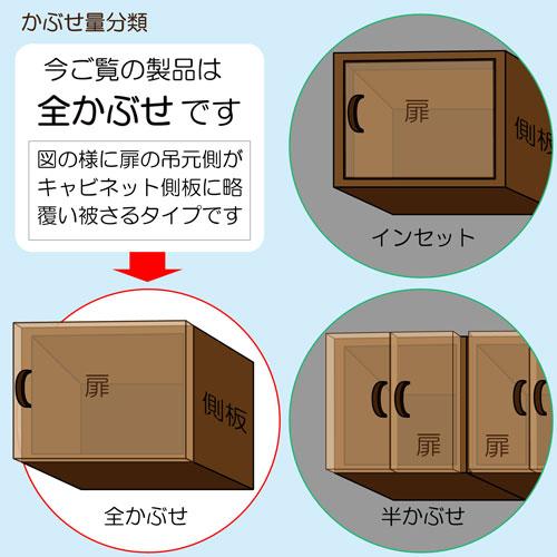 和気産業 スライド丁番 全かぶせ カップ径26φmm NS2653 和気産業 スライド丁番 全かぶせ カップ径26φmm NS2653