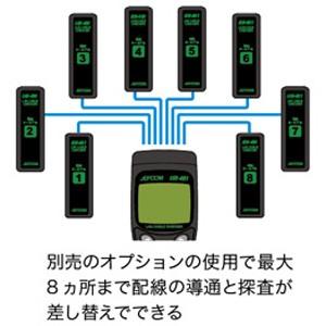 ジェフコム LANケーブルチェッカー 配線ターミナル（No.2〜4） LEC-401