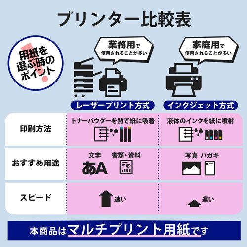 エレコム ELECOM なっとく名刺 上質紙タイプ・マイクロミシンカット