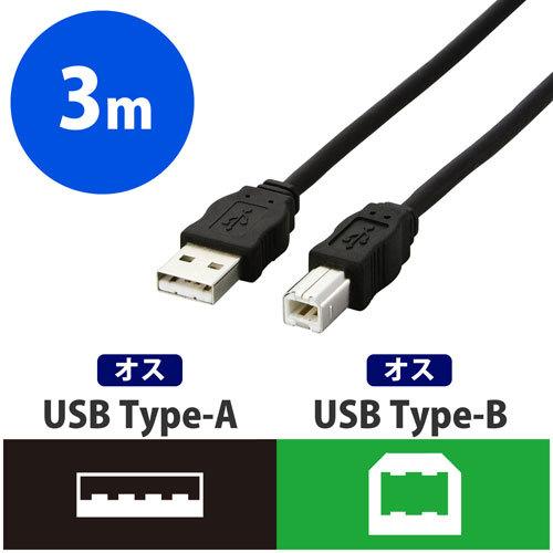 ポスト投函 エレコム ELECOM USB2.0ケーブル 3.0m USB2-ECO30｜cocoatta｜02