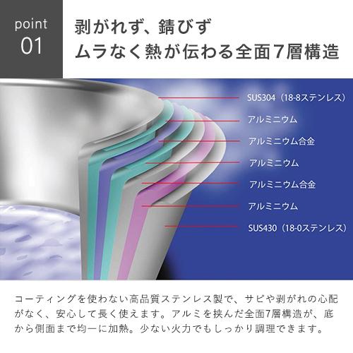 宮崎製作所 ジオ・プロダクト ソテーパン 25cm GEO-25ST ステンレス