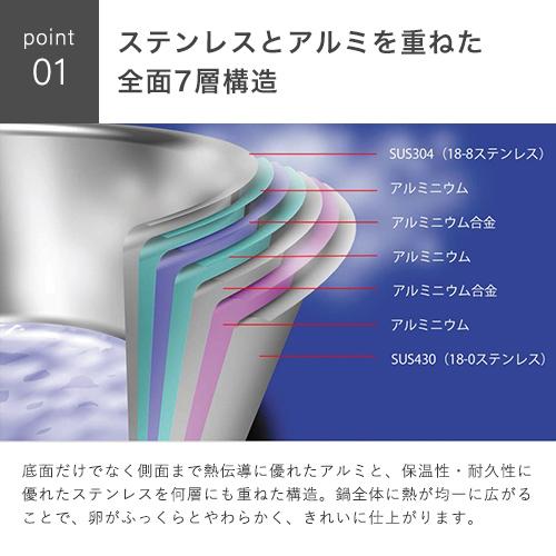宮崎製作所 ジオプロダクト 玉子焼き器 GEO-15EP ジオ 卵焼き