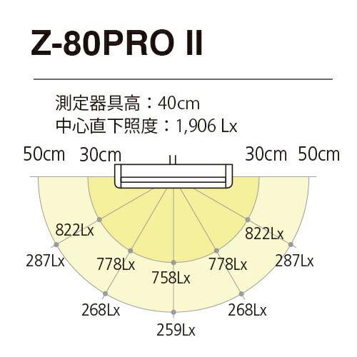 山田照明 Zライト Z-Light LEDデスクライト ホワイト Z-80PROIIW 