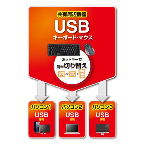 サンワサプライ キーボード マウス用パソコン切替器 3:1 SW-KM3UU