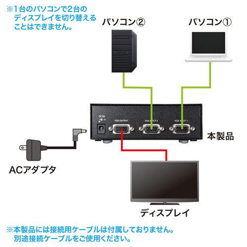 サンワサプライ ディスプレイ切替器 ミニD-sub HD15pin用・2回路 SW-EV2N2｜cocoatta｜05