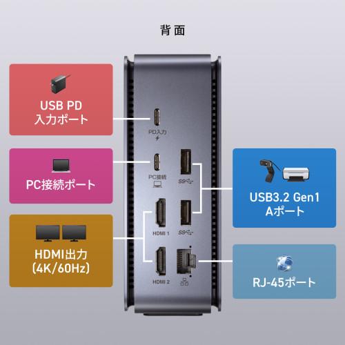 サンワサプライ USB Type-Cドッキングステーション HDMI×2画面出力対応 USB-CVDK12｜cocoatta｜04