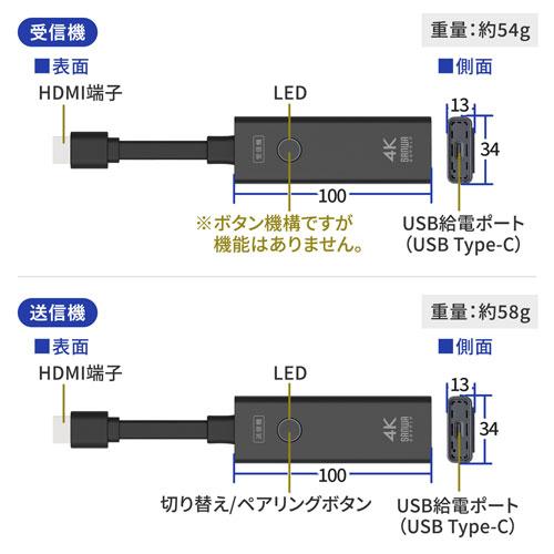 サンワサプライ 4K対応ワイヤレスHDMIエクステンダー VGA-EXWHD12