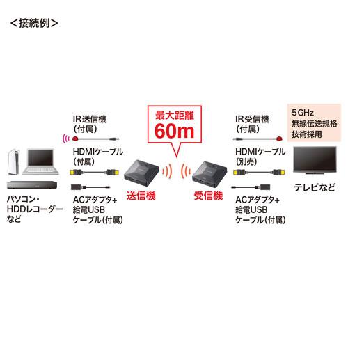 サンワサプライ ワイヤレスHDMIエクステンダー 最大60m延長・セット