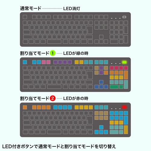 サンワサプライ プログラマブルキーボード ブラック SKB-P1BKの画像