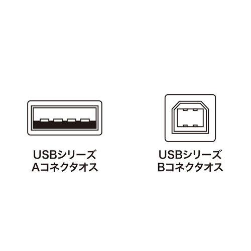 サンワサプライ USB2.0ケーブル 1m ブラック KU20-1BKK2｜cocoatta｜03