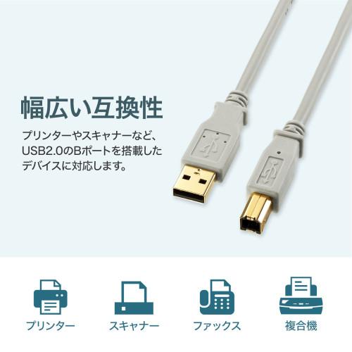 サンワサプライ USB2.0ケーブル 3m ライトグレー KU20-3HK2｜cocoatta｜03