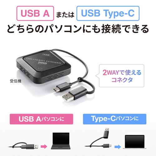 サンワサプライ WEBカメラ無線化キット CMS-EXW01 【公式通販】