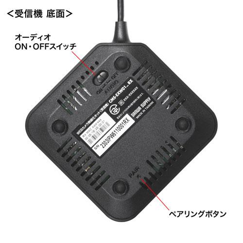 サンワサプライ WEBカメラ無線化キット CMS-EXW01 【公式通販】
