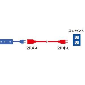 サンワサプライ 電源延長コード（2P 3m） ホワイト TAP-EX2103｜cocoatta｜02
