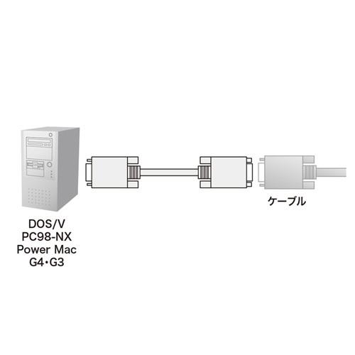 サンワサプライ ディスプレイ延長複合同軸ケーブル 7m KB-CHD157FN 