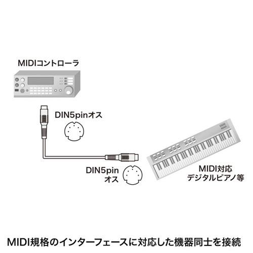 サンワサプライ MIDIケーブル 1.8m KB-MID01-18K｜cocoatta｜03