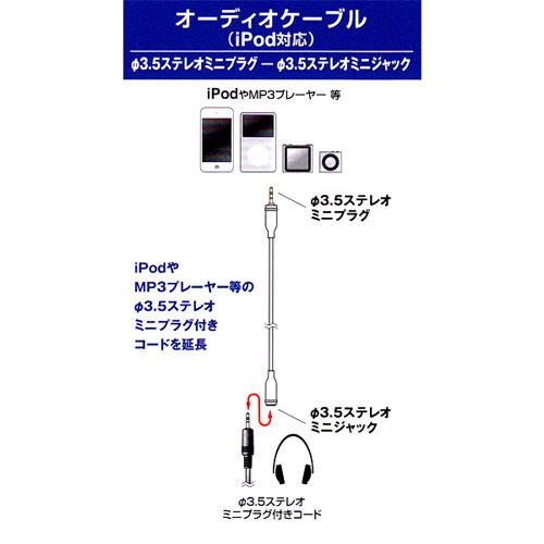 オーム電機 AudioComm オーディオケーブル φ3.5ステレオミニプラグ+φ3.5ステレオミニジャック 1.8m IP-C18SJ-W｜cocoatta｜02