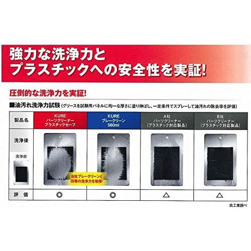 KURE パーツクリーナー プラスチックセーフ 420ml 3021 : cocoatta