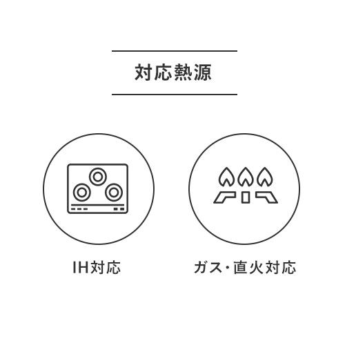 ビタクラフト スーパー鉄 エッグパン IH対応 ガス火対応 焦げにくい お