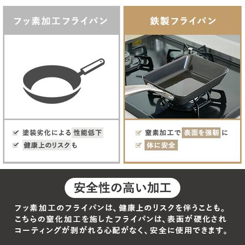 ビタクラフト スーパー鉄 エッグパン IH対応 ガス火対応 焦げにくい お