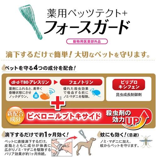ドギーマンハヤシ 薬用ペッツテクトプラス フォースガード 大型