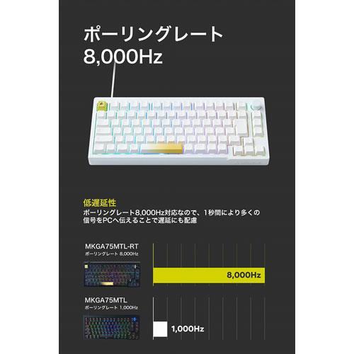 プリンストン PRINCETON UPトリガー対応 CNCフルアルミ 75%ゲーミング