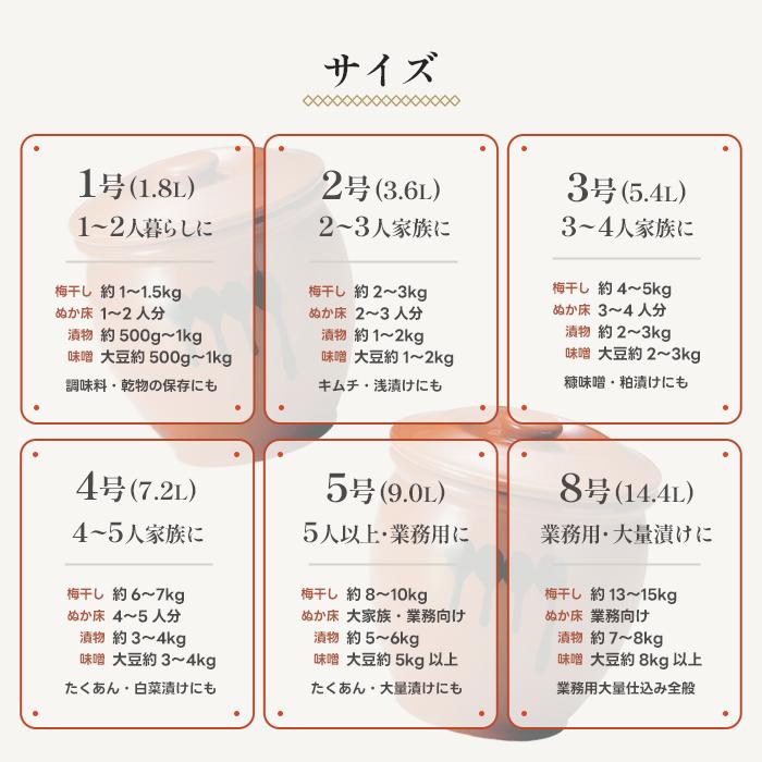 陶器 蓋付半胴かめ 4号 7.2L 漬物 味噌 梅干し ぬか床 らっきょう 発酵