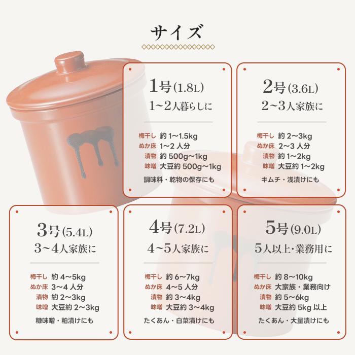 蓋付 切立瓶 紅星窯 3号 5 4L 漬物容器 陶器 壺 ぬか漬け 梅干し 味噌 保存容器 釉薬仕上げ かめ つぼ cocoatta - 通販 - Yahoo ショッピング
