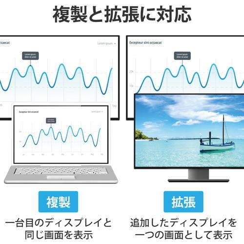 【ネコポス便のみ】エレコム AD-CHDMIQSSV シルバー [変換アダプター (USB Type-C to HDMI) ミラーリング マルチディスプレイ対応 4K シルバー ]｜cocoawebmarket｜07