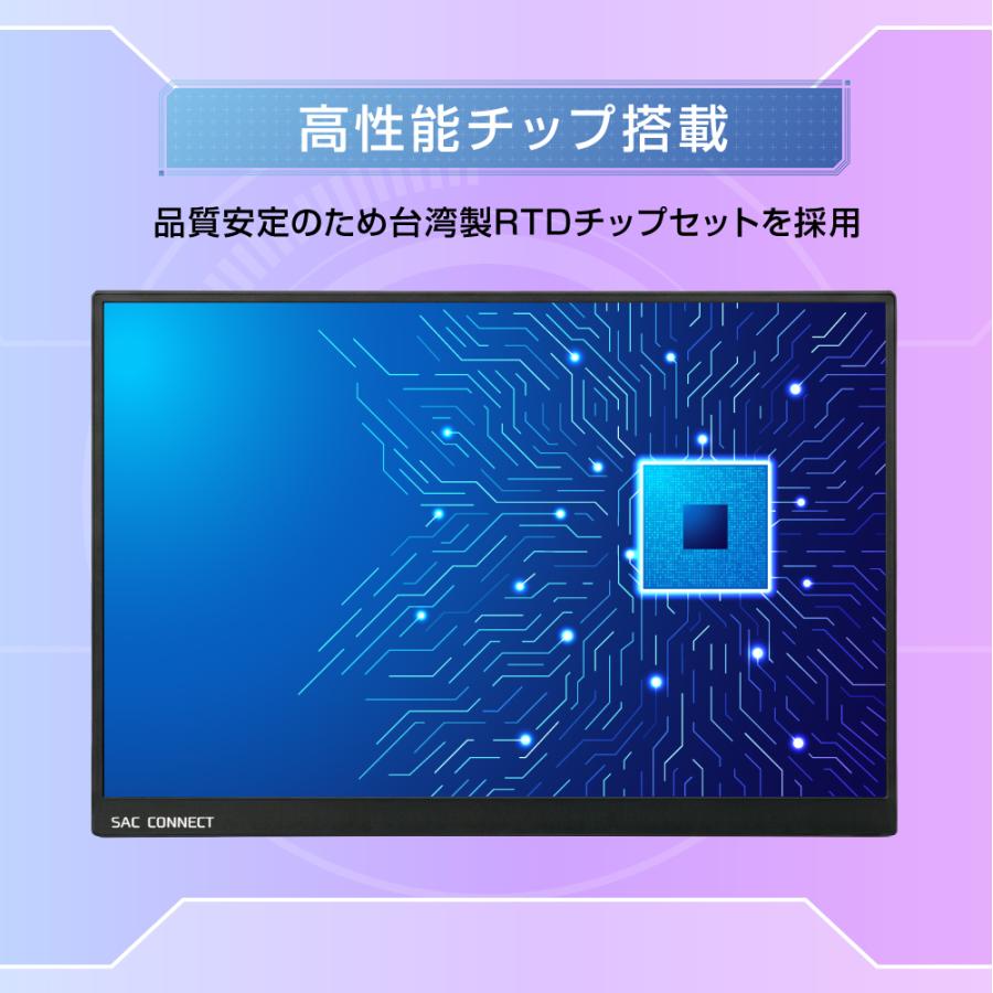 SAC SAC CONNECT ポータブル LCD モニター SPMWUXGA160 ( 16型 WUXGA