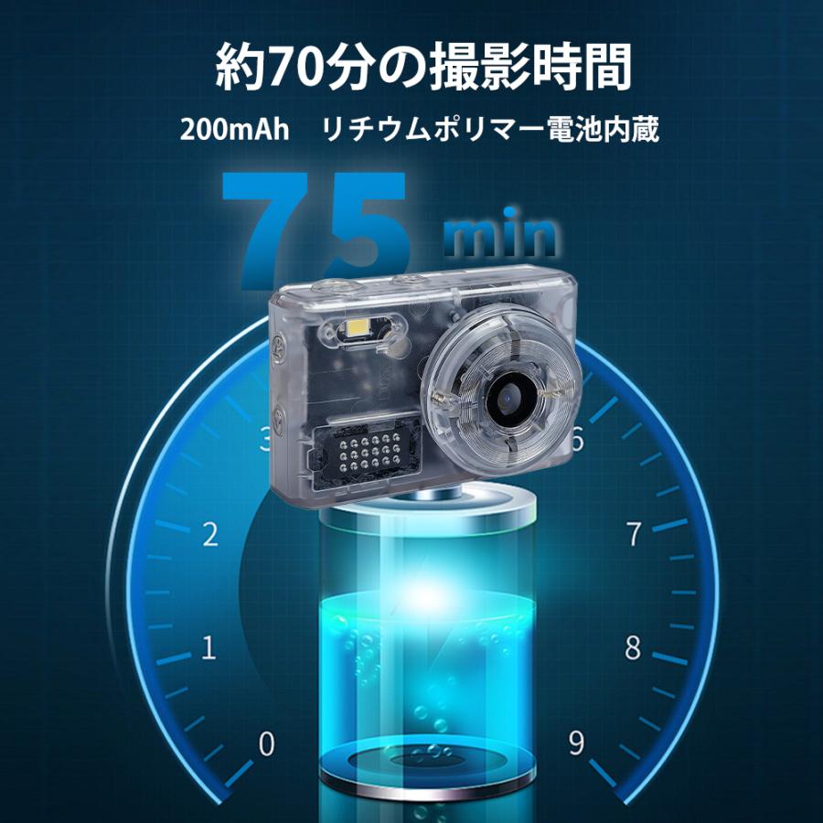 SAC SAC CONNECT MINIカメラ SMC01-TWH ( 約100万画素 CMOSセンサー