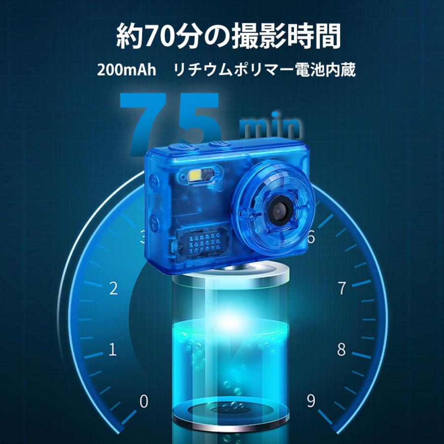 SAC SAC CONNECT MINIカメラ SMC01-TBLMSD32 ( 32GB microSDカードつき